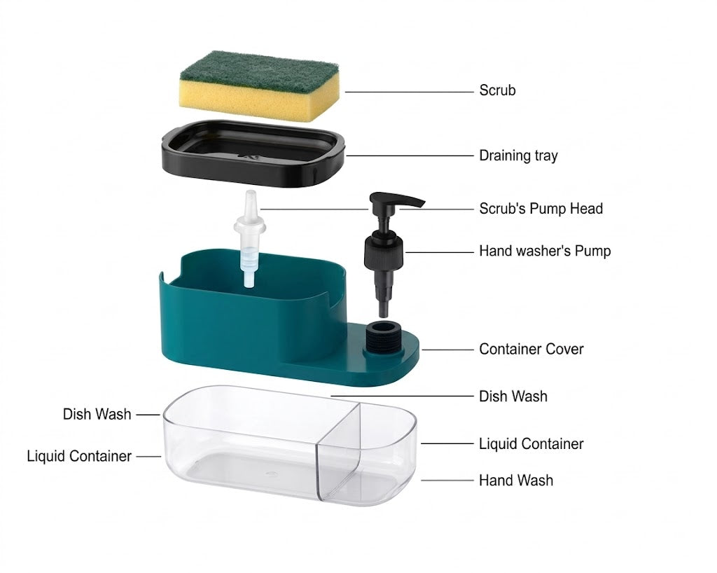 3-in-1 Soap Dispenser with Sponge Holder